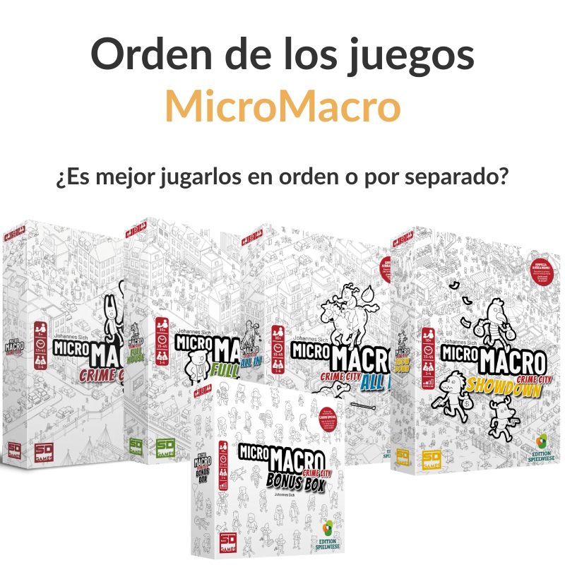 Orden de los juegos MicroMacro: ¿Es mejor jugarlos en orden o por separado?